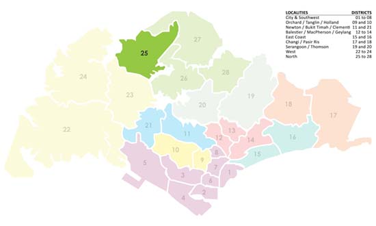 D25